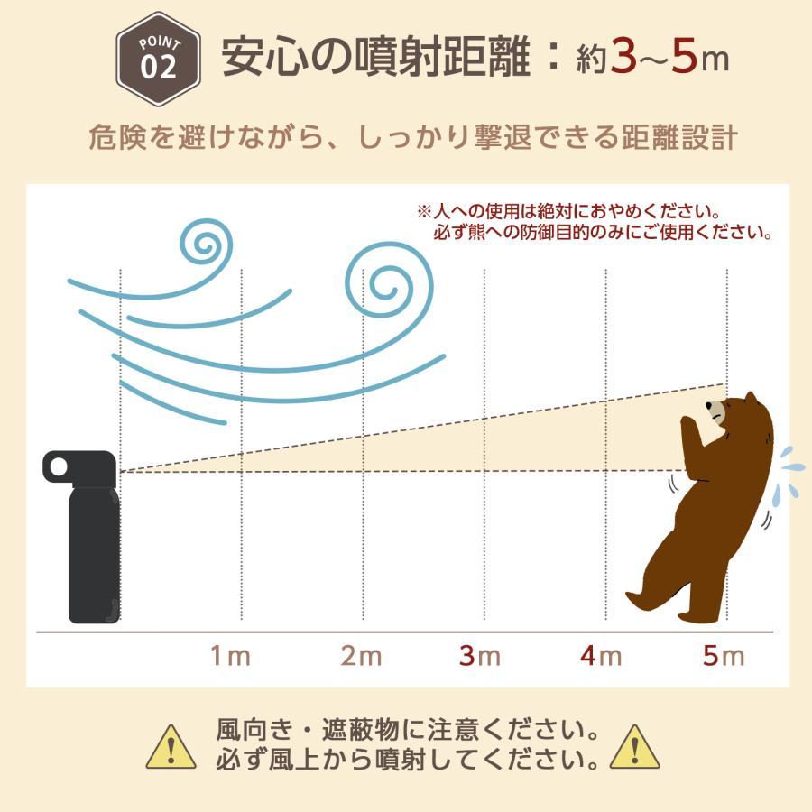 熊撃退スプレー 本体 熊よけスプレー ホルダー付き 260ml 熊スプレー ホルスター 熊スプレーホルダー 送料無料 爆買 | ONE STEP | 11