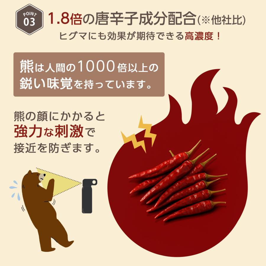 熊撃退スプレー 本体 熊よけスプレー ホルダー付き 260ml 熊スプレー ホルスター 熊スプレーホルダー 送料無料 爆買 | ONE STEP | 09