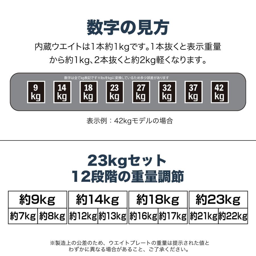 TOP FILM ブロックダンベル ダンベル 可変式 23kg 12段階調節 5kg 15kg