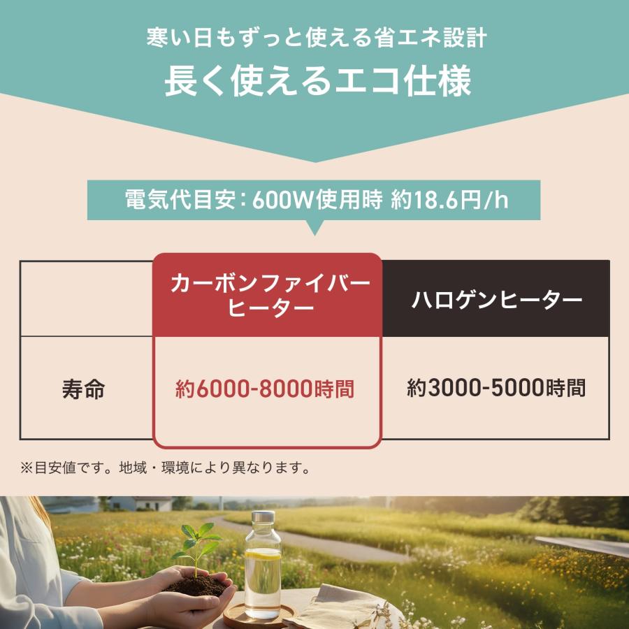 ONE STEP 電気ストーブ 省エネ タイマー付き 電気ヒーター カーボン