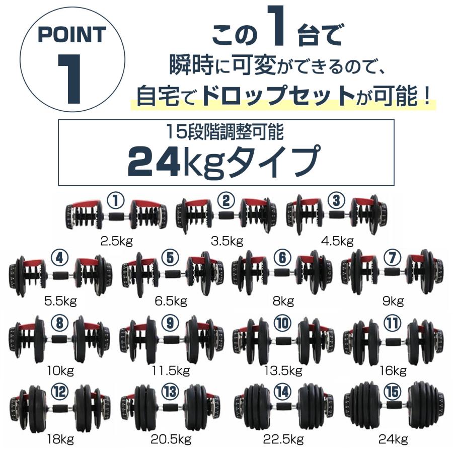 TOP FILM ダンベル 可変式 24kg 重量調節 15段階調節 多機能 可変式