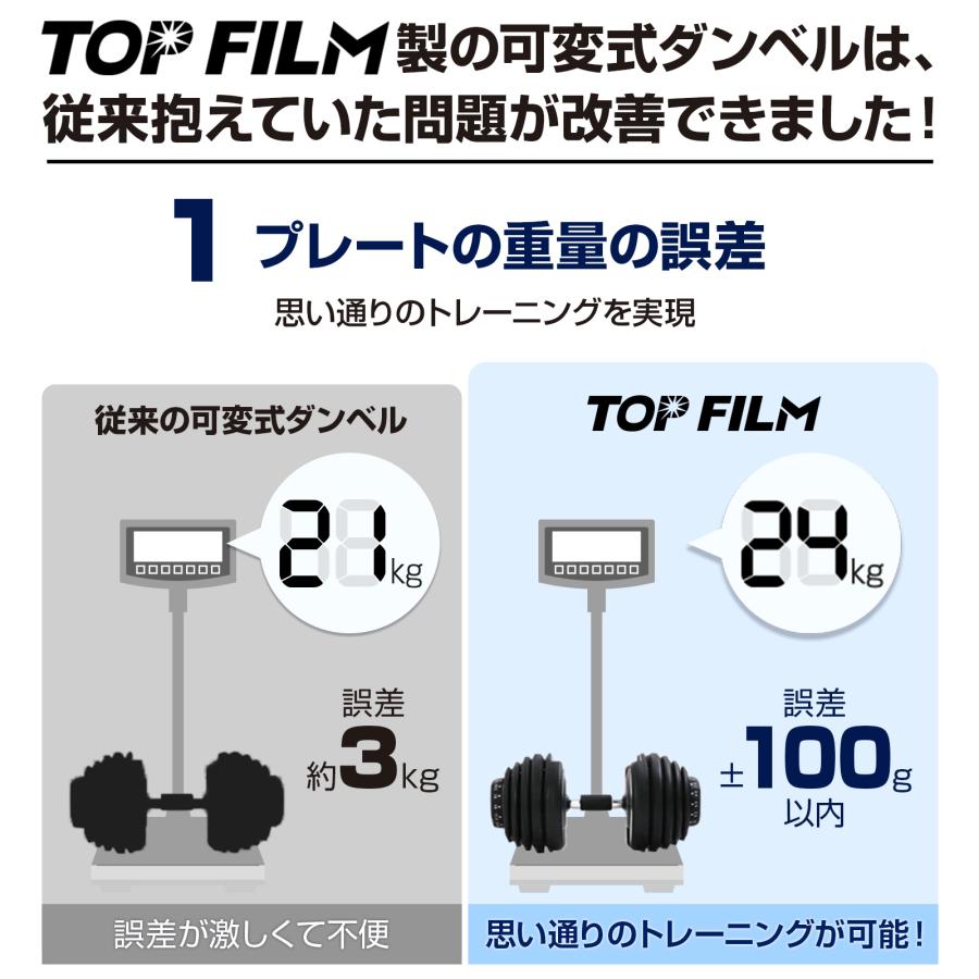 TOP FILM ダンベル 可変式ダンベル 24kg 10kg 20kg 2個セット 20kg
