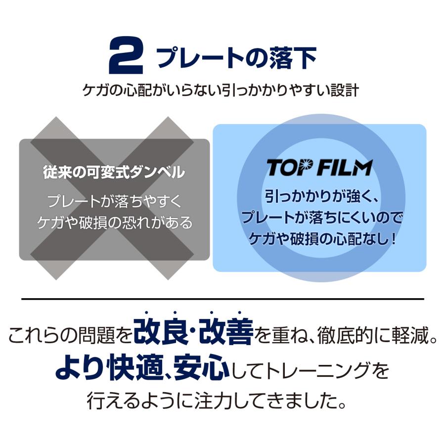 TOP FILM ダンベル 可変式ダンベル 24kg 10kg 20kg 2個セット 20kg