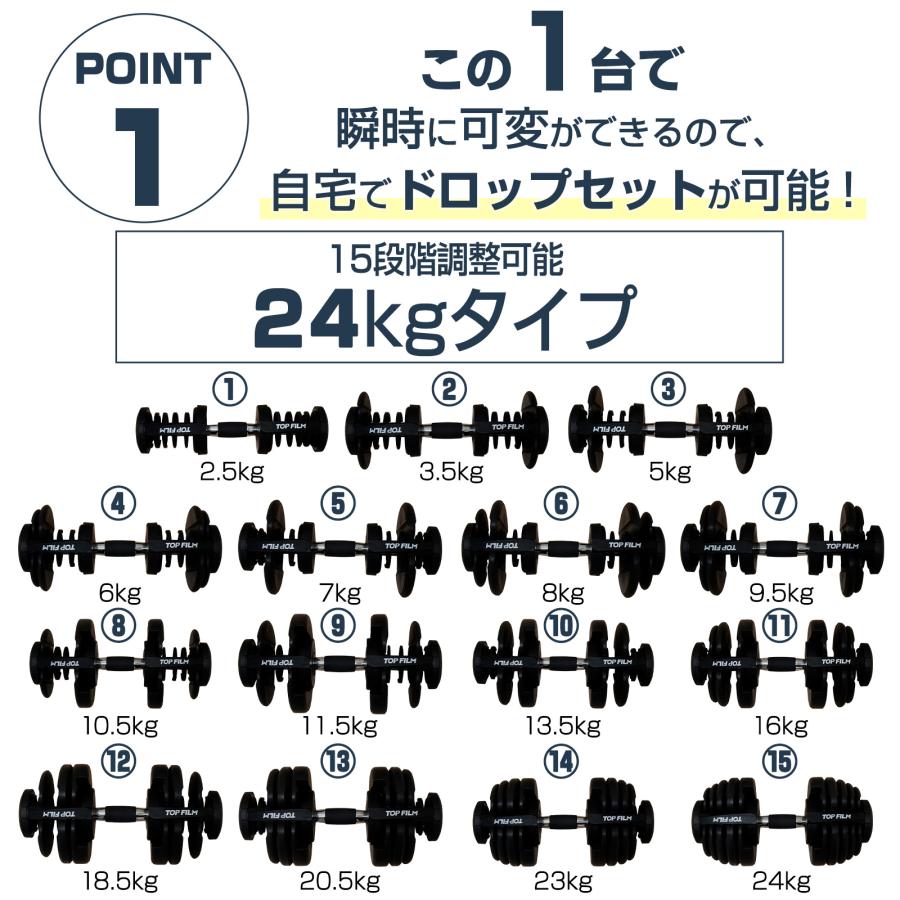 TOP FILM ダンベル 可変式 24kg 重量調節 15段階調節 可変式ダンベル