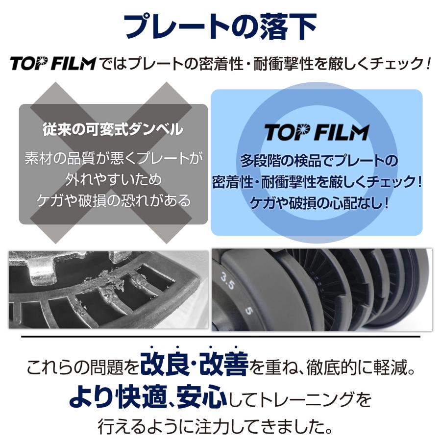 TOP FILM ダンベル 可変式 24kg 2個セット 可変式ダンベル 24kg 20kg 2