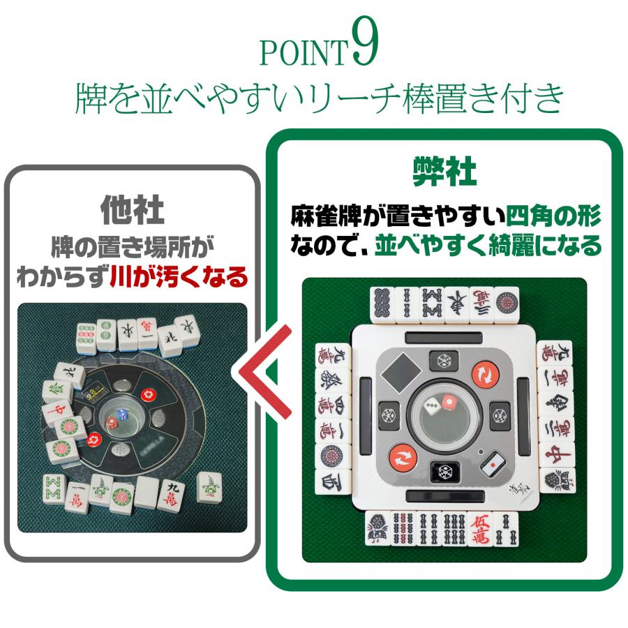 全自動麻雀卓 家庭用 折りたたみ 麻雀卓 全自動卓28mm 赤 雀鳳（JONGHO） 全自動麻雀卓 点数表示 家庭用 28mm 麻雀卓 全自動