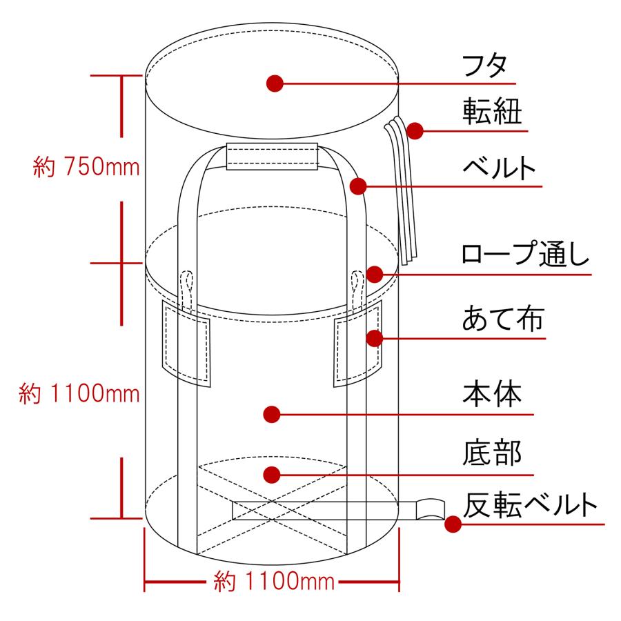 ONE STEP フレコンバッグ 1t コンテナバッグ フレコンバック 1t トン袋