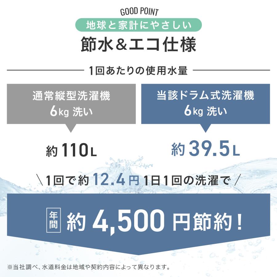 ONE STEP - ●ひと休み大売り出し特価\u0026尖んがりUP●洗い濯ぎ機 膜鳴楽器式 6kg 膜鳴楽器式洗い濯ぎ機 かわき切るなし 洗い濯ぎのみ かわき切る役立つことなし かわき切る機なし 貨物輸送無料 爆買