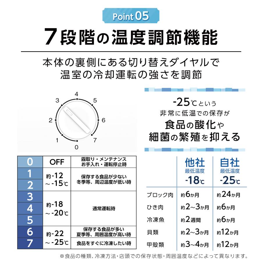 ONE STEP 冷凍庫 小型 家庭用 スリム 幅40cm 高さ80cm 60L 送料無料