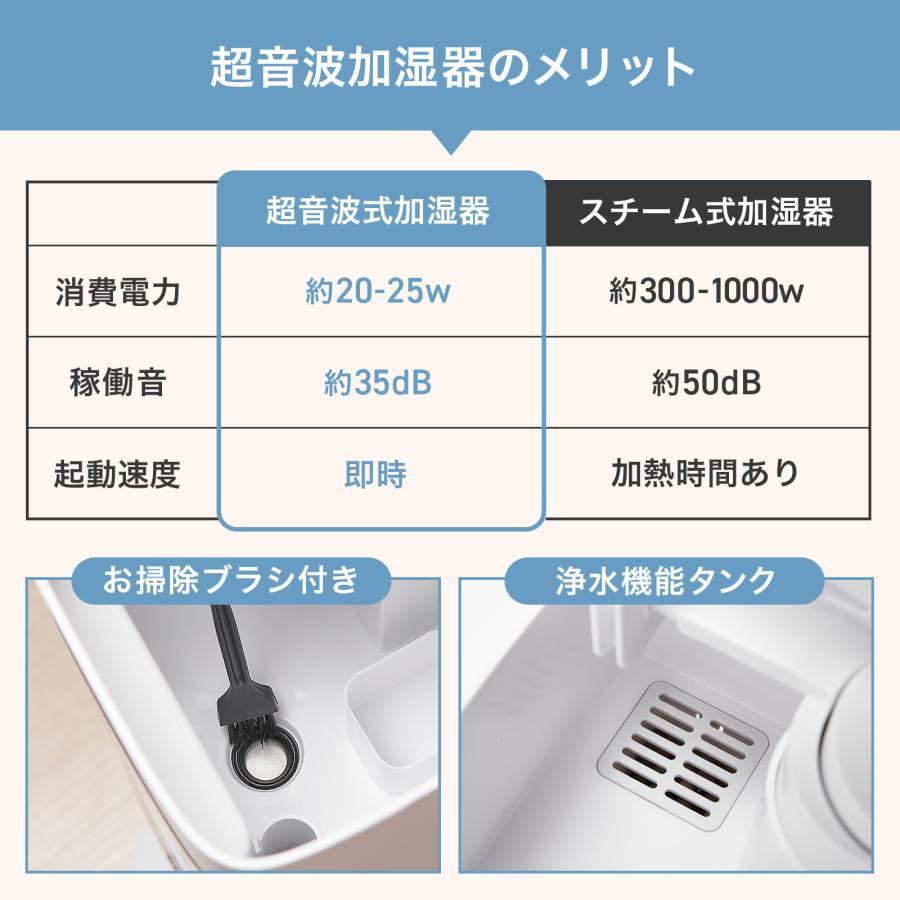 ONE STEP 加湿器 超音波式 タワー型 省エネ 小型 タワー型加湿器 8L お