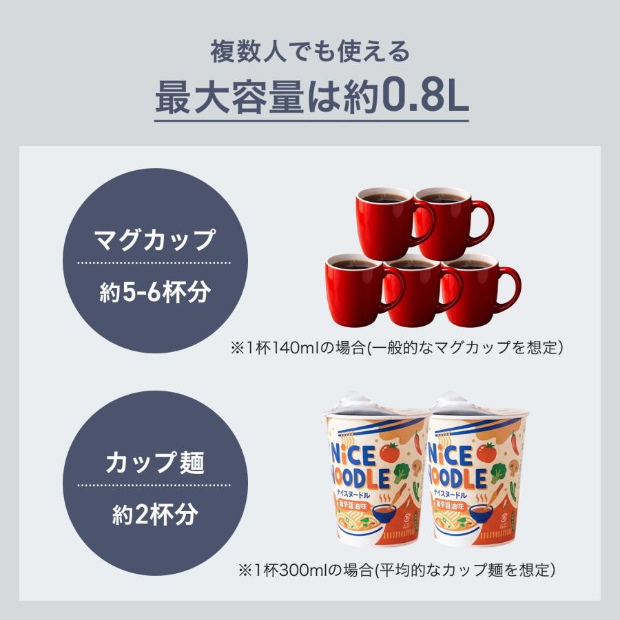 電気ポット 電気ケトル 800ml 小型 電子ケトル 温度設定 湯沸かしポット 保温 湯沸し器 800w ONE STEP 2月下旬頃入荷予定 | ONE STEP | 12