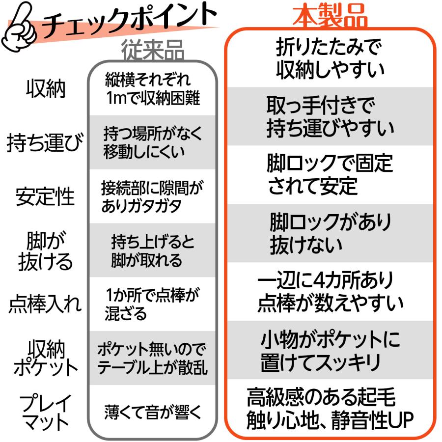 雀鳳（JONGHO） 麻雀卓 折りたたみ 手打ち 高さ2段階調整 座卓 収納