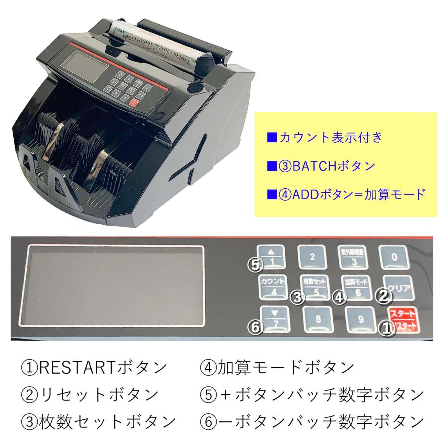 ONE STEP マネーカウンター 紙幣カウンター 紙幣計数機 高速 偽札検知