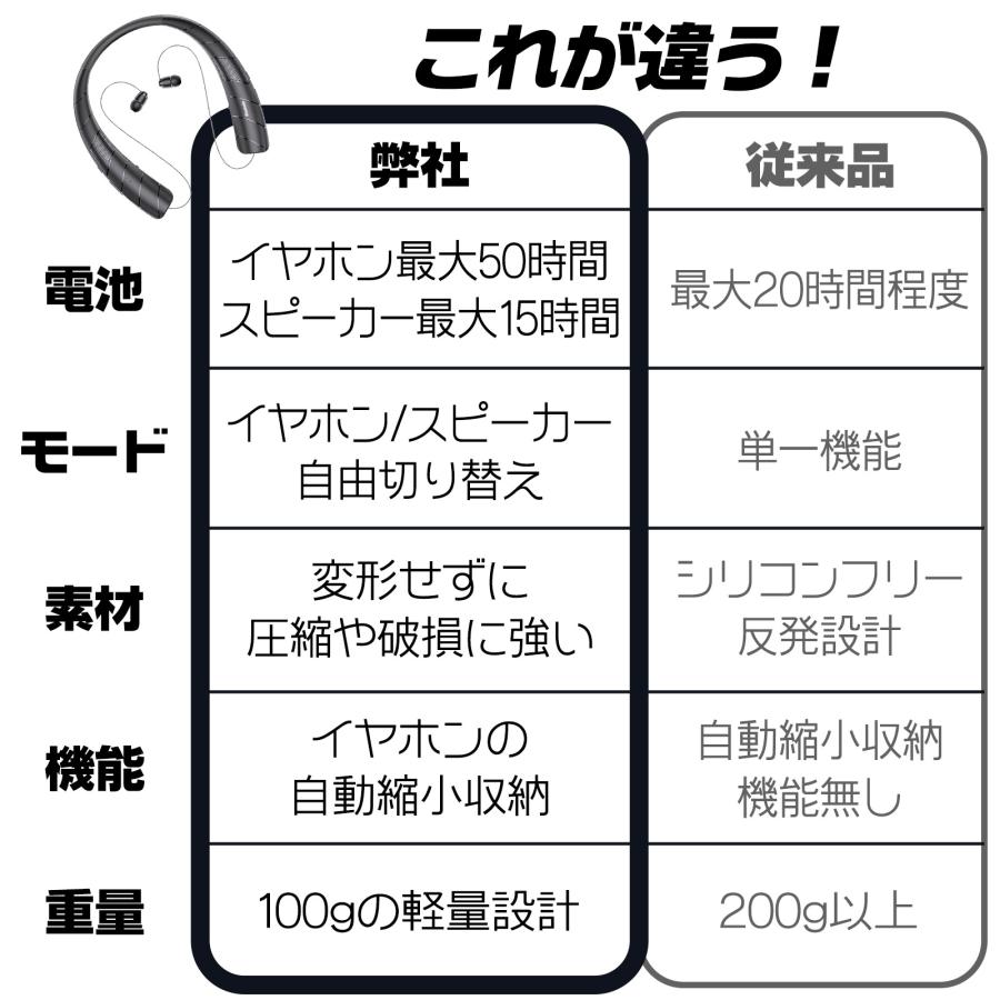 ONE STEP ネックスピーカー bluetooth 首かけ ワイヤレスイヤホン