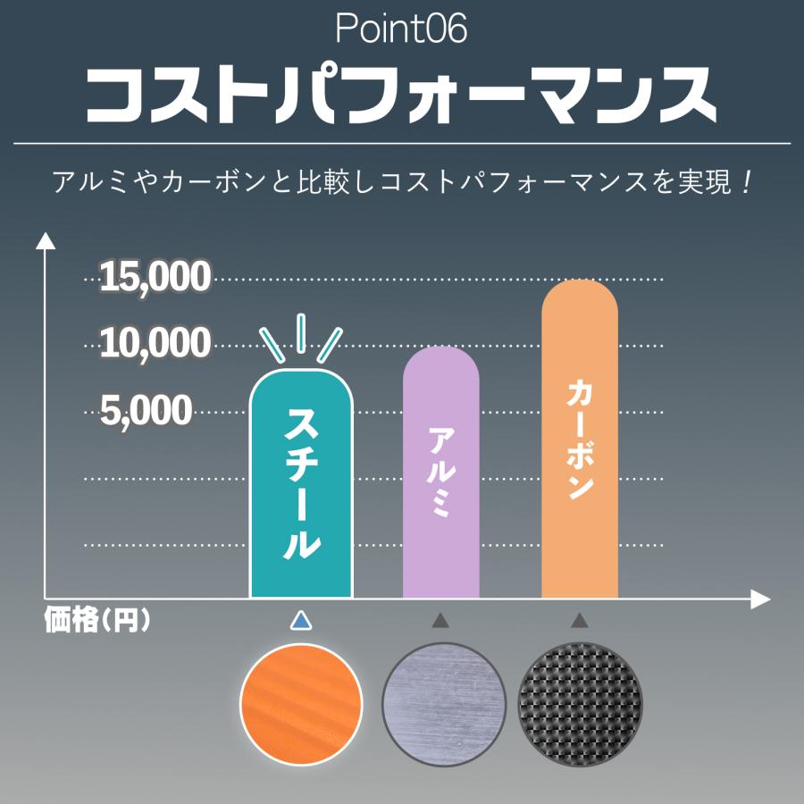 伸縮はしご脚立 はしご兼用脚立 4段 1.7m 梯子 3.4m 耐荷重150kg ハシゴ 兼用 脚立 梯子 伸縮 爆買 | ONE STEP | 12