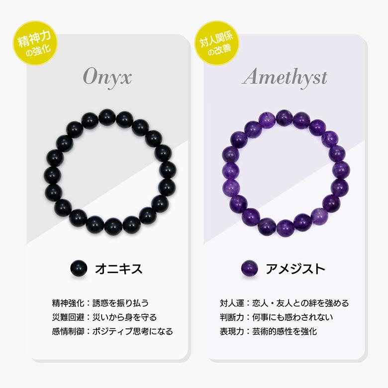 パワーストーン ブレスレット メンズ 男性 天然石ブレスレット パワーストーン ブレスレット メンズ 男性 天然石ブレスレット