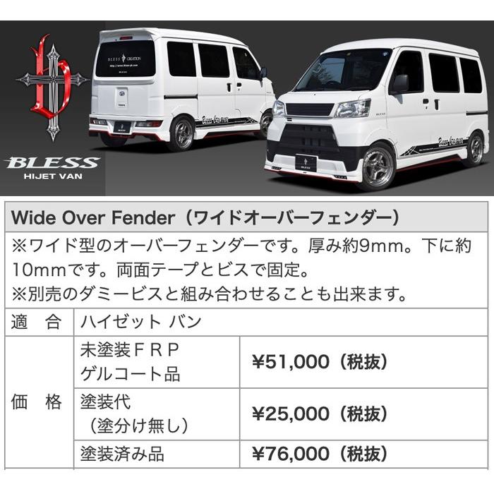 ハイゼット 【ハイゼット カーゴ】ワイドオーバーフェンダー（未塗装