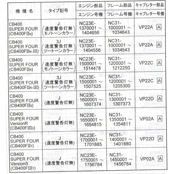 ホンダ（HONDA） CB400SF/CB400 SUPER FOUR/VersionR/VersionS（NC31