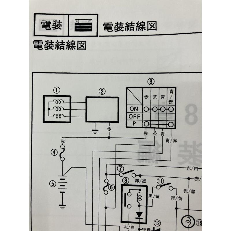 ヤマハ発動機 VMAX1200/V-MAX(3UF/3UF1-3UF6) ヤマハ サービス ヤマハ発動機 VMAX1200/V-MAX(3UF/3UF1-3UF6) ヤマハ サービス
