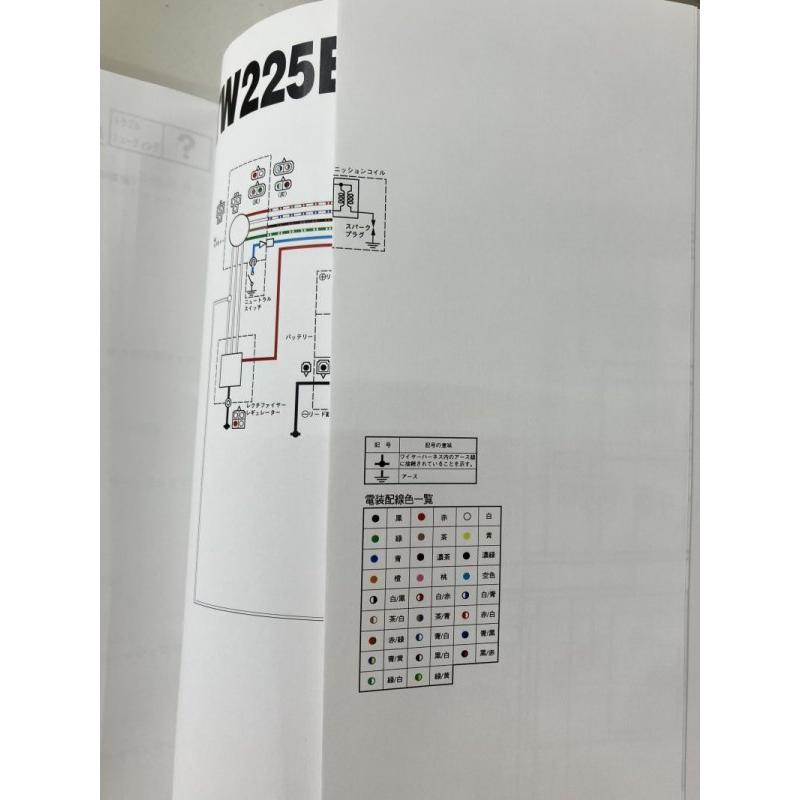 TW225E（5VC） ヤマハ サービスマニュアル 整備書（基本版） メンテナンス 新品 5VC-28197-J0 / QQSCLT0005VC｜2rinkan｜04