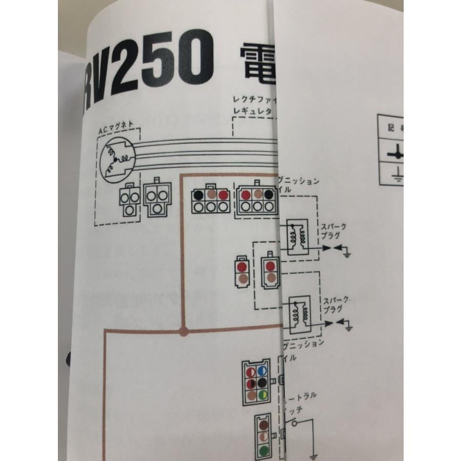 ヤマハ発動機 SRV250/SRV250S/ルネッサ（4DN/4DN1/4DN2/4DN3/4DN4/4DN5