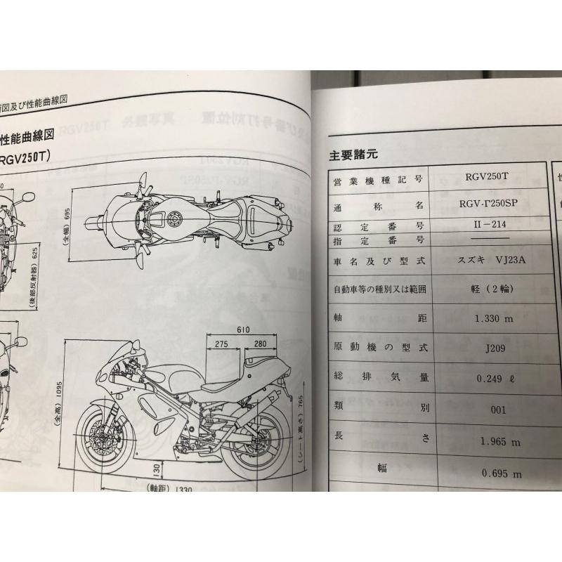 RGV250SP/RGV250T/RGV-Γ250SP ガンマ（VJ23A） スズキ サービス
