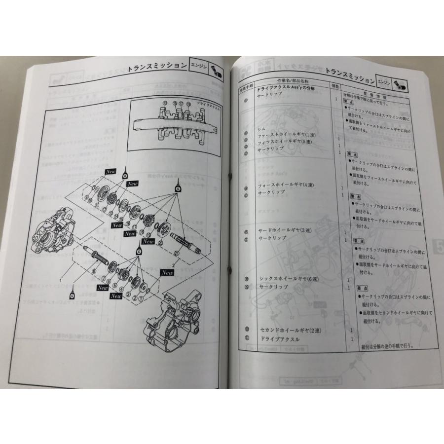 TZM50R（4KJ/4KJ1/4KJ2/4KJ3） ヤマハ サービスマニュアル 整備書 