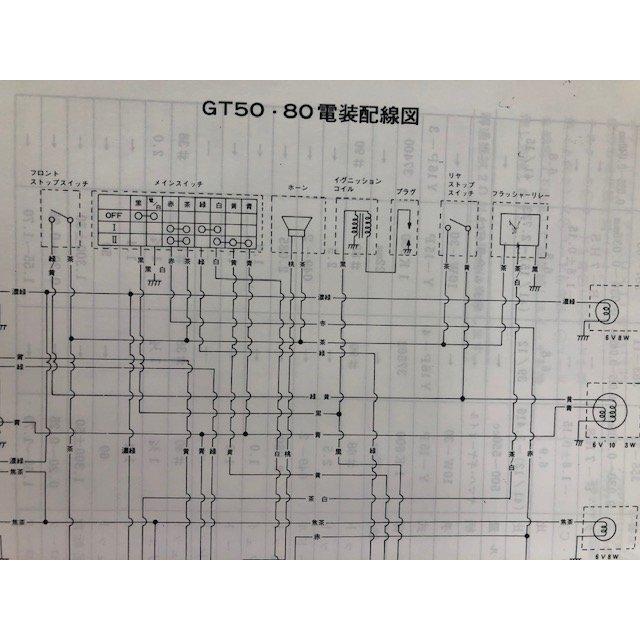 GT50/GT80/GR50/GR80（FT1/374/2A3/2A4/1K8/1K9） ツイン 76年型ベース ヤマハ サービスマニュアル 整備書（基本版） 新品 QQSCLT000374｜2rinkan｜07