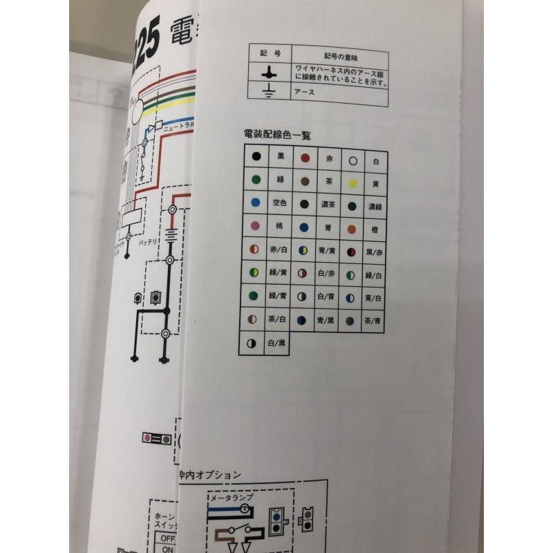 ヤマハ発動機 ST225/ブロンコ/Bronco（5BT） ヤマハ サービス