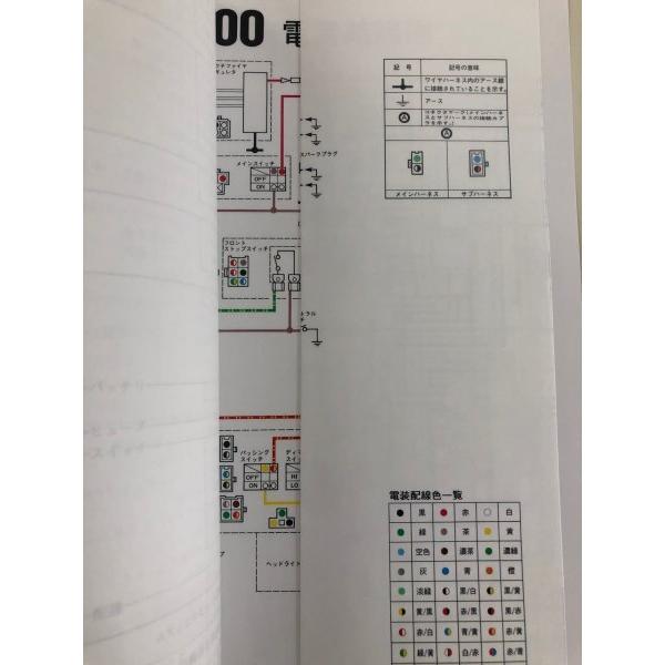 XJR400/XJR400R/XJR400R2（4HM/4HM1-4HMD） ヤマハ サービスマニュアル 整備書（基本版） 新品 4HM-28197-00 / QQSCLT0004HM｜2rinkan｜05