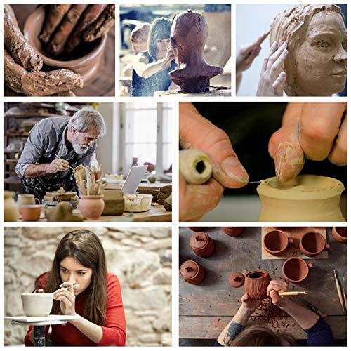 粘土彫刻ツール 45本セット 多機能 陶芸道具 粘土細工 造形 ヘラ 初心者 学生 陶芸家 プレゼントに最適 収納袋付き 2tショップ 通販 Yahoo ショッピング