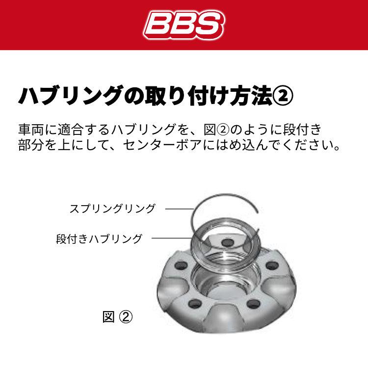 BBS 正規品 アダプターリング ハブリング BBSホイール専用ハブリング 大/小 １個価格 ※代引き不可｜2tireshop4u｜03