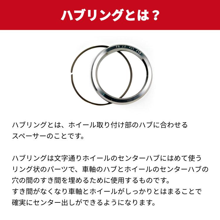 BBS 正規品 アダプターリング ハブリング BBSホイール専用 BBS 正規品 アダプターリング ハブリング BBSホイール専用