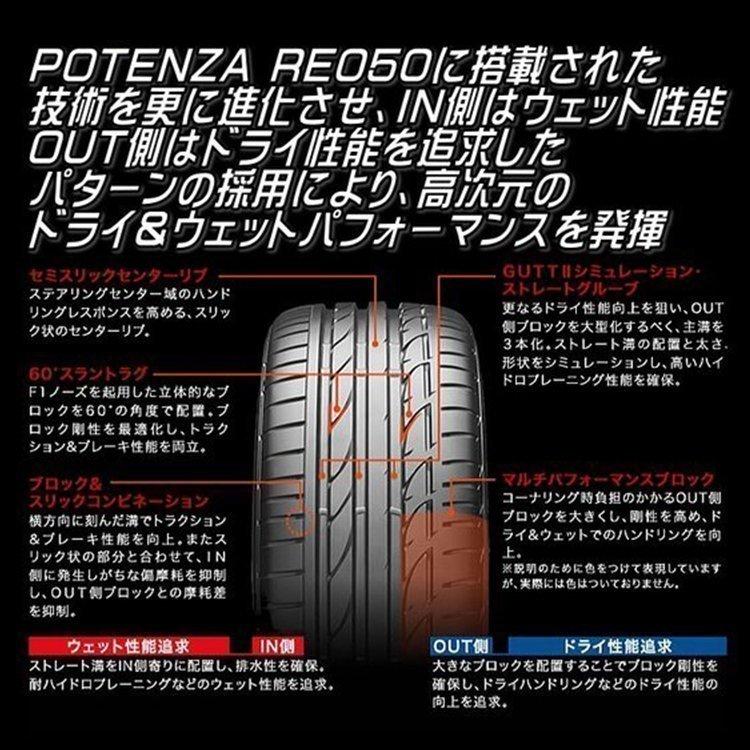 BRIDGESTONE（ブリヂストン） 4本セット 225/40R18 2025年製 POTENZA