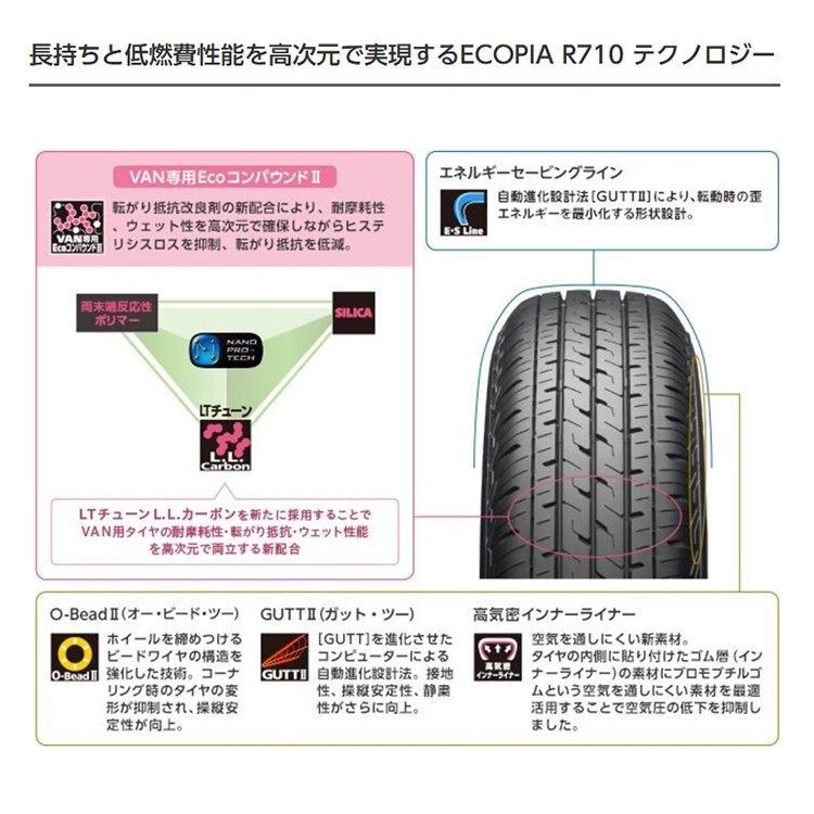 BRIDGESTONE（ブリヂストン） 4本セット 165/80R13 BRIDGESTONE ECOPIA