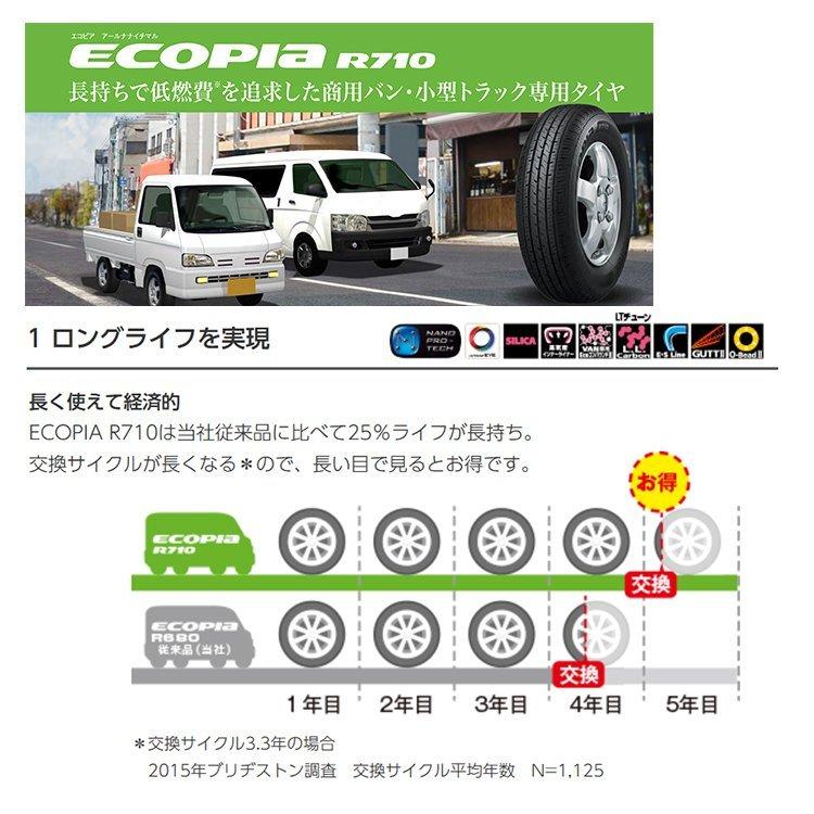BRIDGESTONE（ブリヂストン） 165/80R14 BRIDGESTONE ECOPIA R710 165