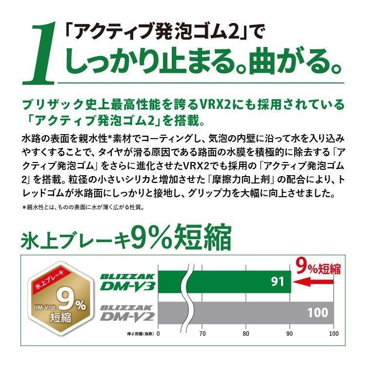 BRIDGESTONE（ブリヂストン） 4本セット 285/60R18 スタッドレス