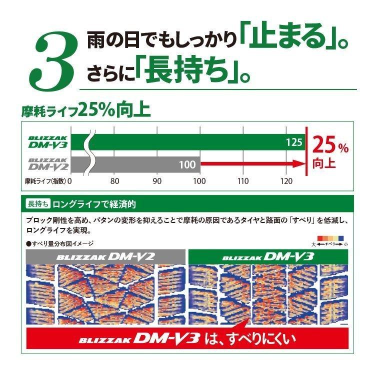 BRIDGESTONE（ブリヂストン） 4本セット 285/60R18 スタッドレス