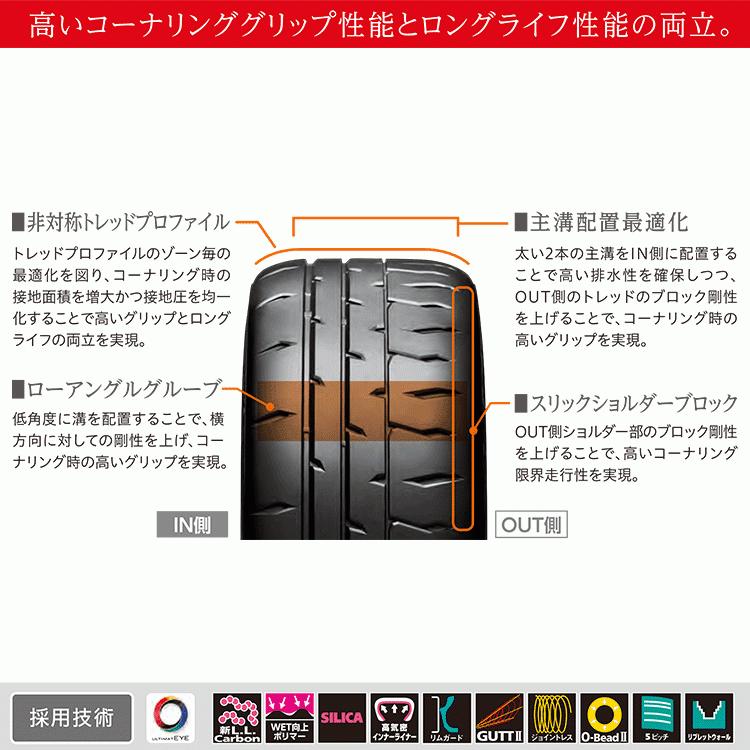 BRIDGESTONE - 4本仕かける 245/45R18 ブリヂストン POTENZA RE-71RS 245/45-18 100W XL 炎節タイア 新品4本必要経費