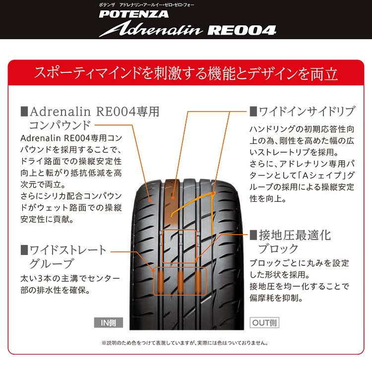 4本セット 185/55R15 BRIDGESTONE ブリヂストン POTENZA Adrenalin RE004 185/55-15 82V サマータイヤ 新品4本価格｜2tireshop4u｜04