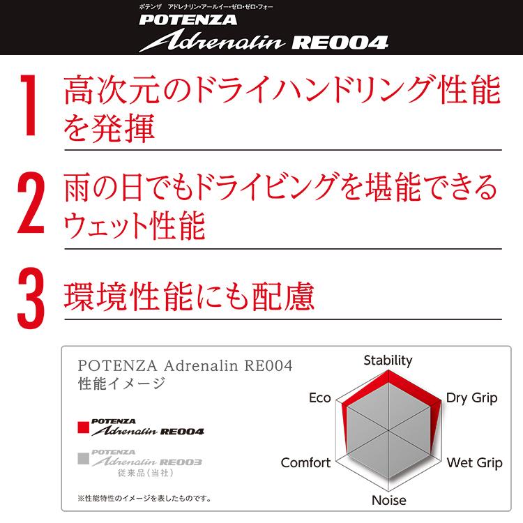 BRIDGESTONE（ブリヂストン） 4本セット 225/45R17 BRIDGESTONE