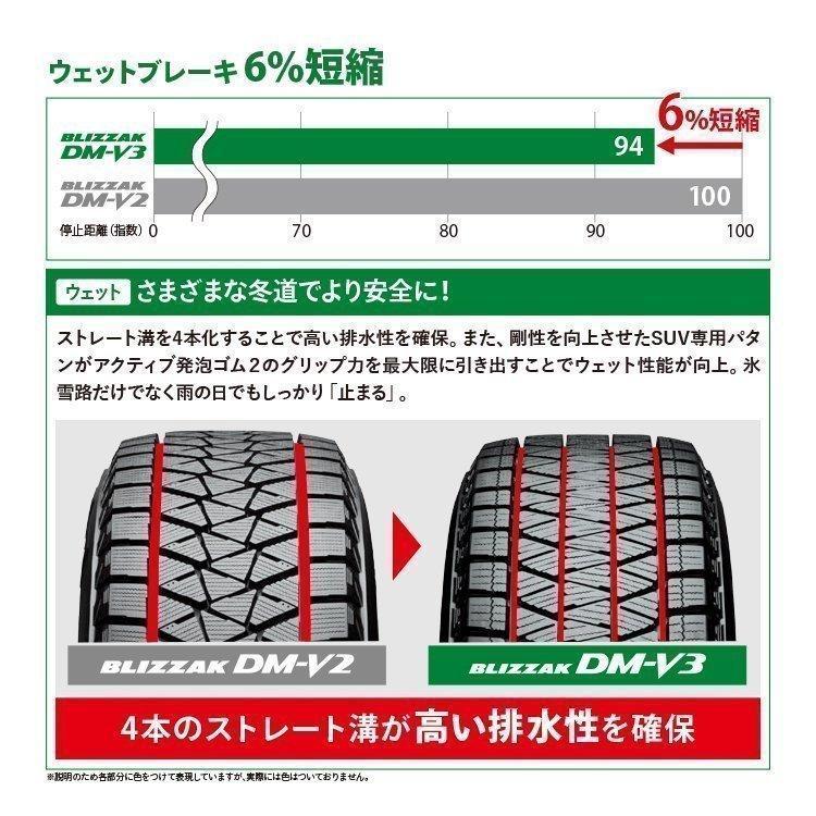 245/45R20 スタッドレス 2023年製 BRIDGESTONE ブリヂストン BLIZZAK DM-V3 DMV3 245/45-20 103T XL 新品1本価格｜2tireshop4u｜07