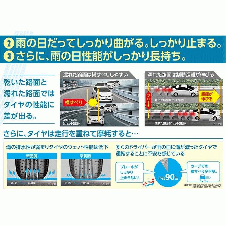 195/60R17 BRIDGESTONE ブリヂストン Playz PX-RV2 195/60-17  サマータイヤ 新品1本価格の画像