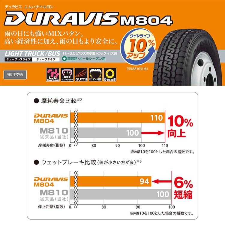 4本セット 7.00R16 BRIDGESTONE ブリヂストン DURAVIS M804 7.00-16 10PR チューブタイプ サマータイヤ 新品4本価格｜2tireshop4u｜02