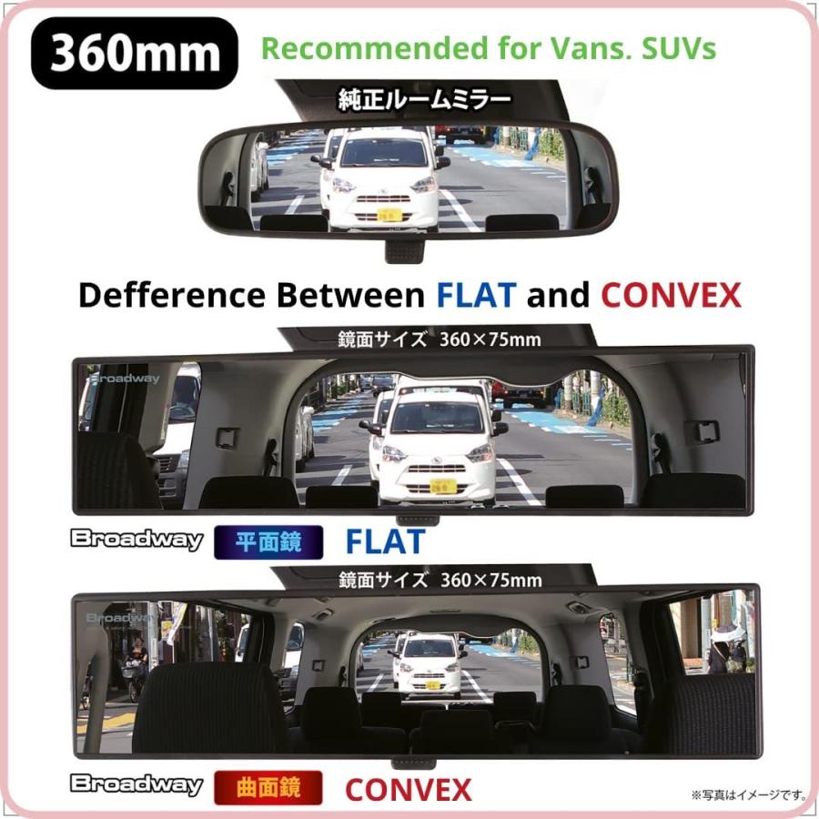 NAPOLEX（ナポレックス） ワイドルームミラー 360R 曲面鏡 クローム