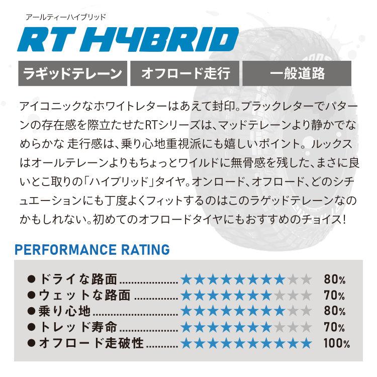 タイヤホイール4本セット CIRCLAR C10X 17x8.0J 6/139.7 +20 MB MONSTA RT HYBRID 265/70R17 121/118Q 10PR LT RWL プラド FJクルーザー｜2tireshop4u｜08