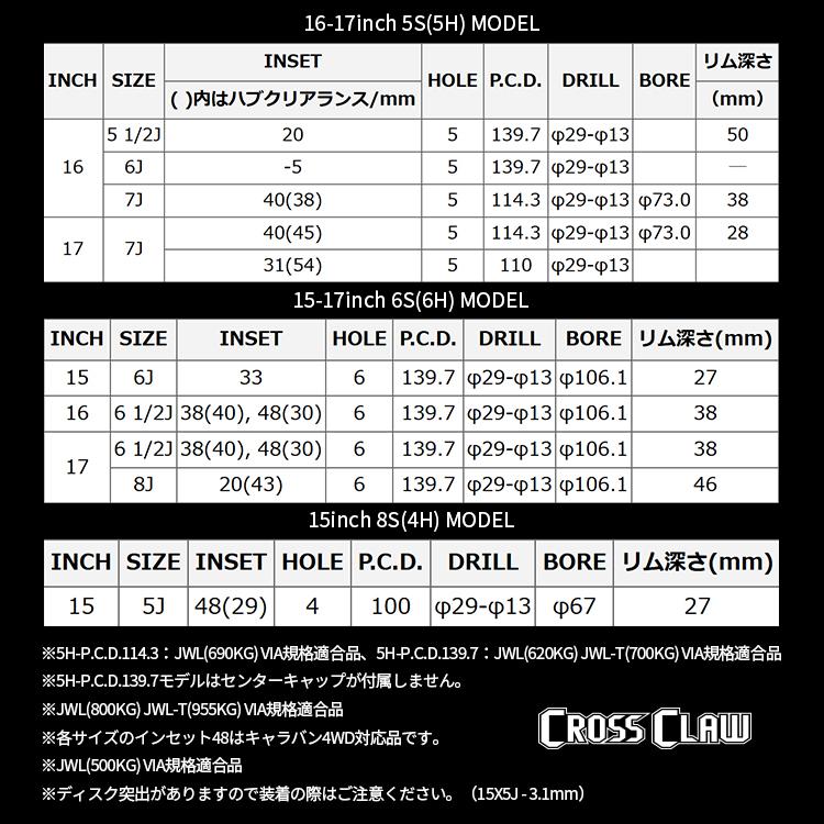 タイヤホイール4本セット NITRO POWER CROSS CLAW 17x8.0J 6/139.7 +20 SGB/PD MONSTA TERRAIN GRIPPER 265/65R17 ハイラックス プラド モンスタ ホワイトレター｜2tireshop4u｜06