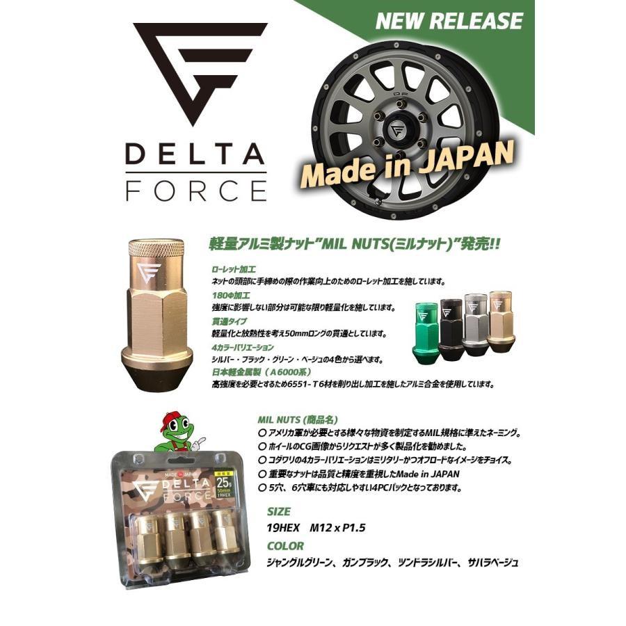 選べる4色 24個セット 高強度 DELTA FORCE デルタフォース MIL NUTS ミルナット M12X1.25 19HEX 貫通タイプ 軽量アルミナット｜2tireshop4u｜06