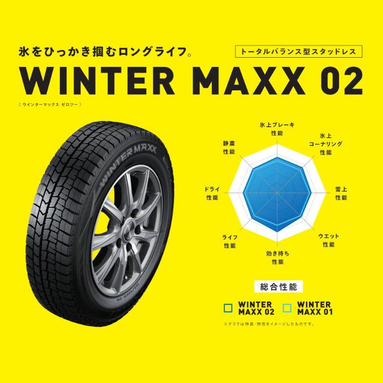 DUNLOP 4本セット 205/60R16 スタッドレス 2024年製 ダンロップ DUNLOP 4本セット 205/60R16 スタッドレス 2024年製 ダンロップ