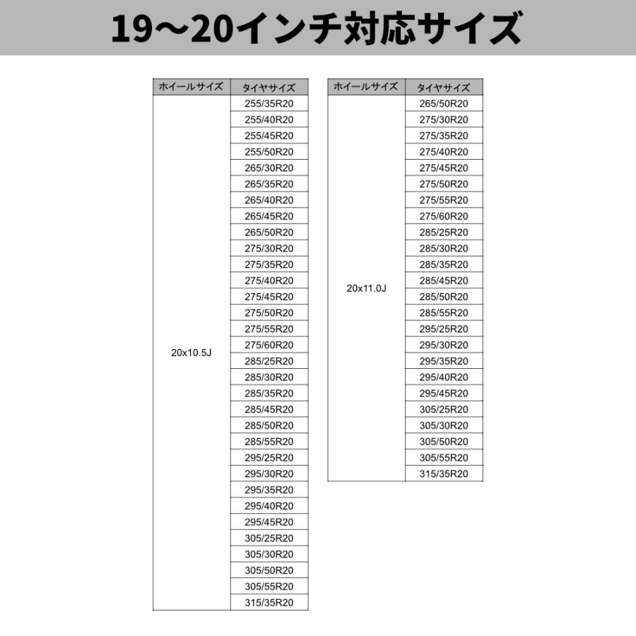 タイヤ・ホイール組込サービスチケット 19インチ 20インチ タイヤ 